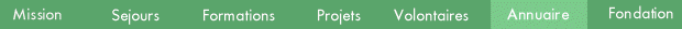 Men