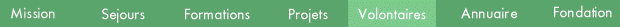 Men